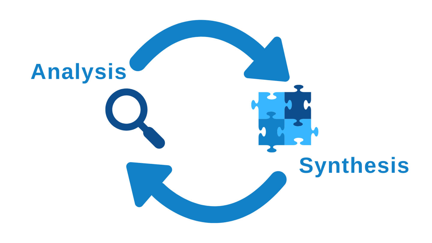 Finding Your Problem with Problem Statements – Lines of Communication
