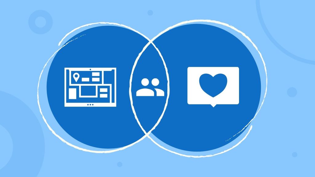 A venn diagram showing a webpage icon on one side, a social media like icon on the other and user silhouettes in the middle.